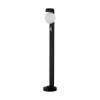 Ландшафтный светильник ODEON LIGHT NATURE 5434/1FA