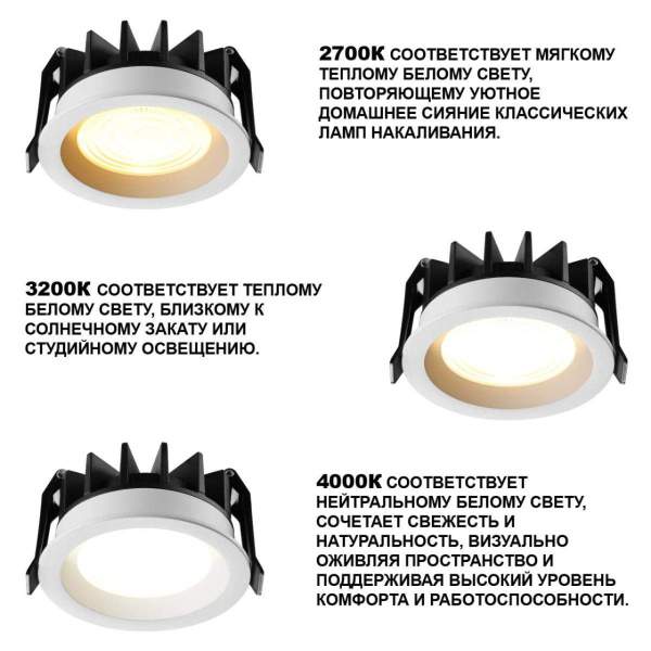 Встраиваемый светильник Novotech FLUO 359846