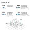Блок питания OGM 24V 200W IP67 8,3A PS3-92