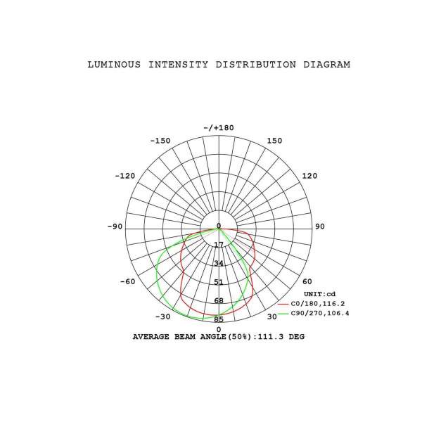 Подвесная люстра Mantra Arrecife 9385+9220 (5L)