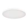 Потолочный светильник Sonex Nebula White Mitra Led 7790/24L