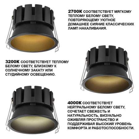 Встраиваемый светильник Novotech SOLIS 359860