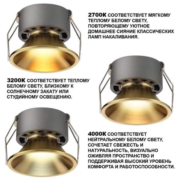 Встраиваемый светильник Novotech NOVA 359853