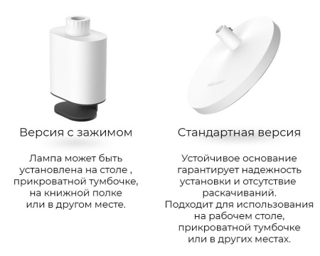 Настольная лампа Yeelight LED Vision Desk Lamp V1 Pro YLTD13YL