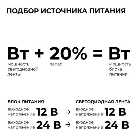 Блок питания Apeyron PRO 24V 100W IP20 03-207