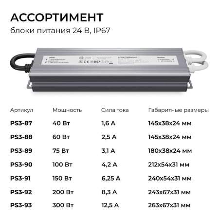 Блок питания OGM 24V 100W IP67 4,2A PS3-90