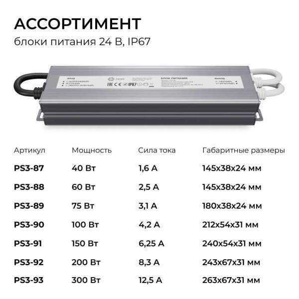Блок питания OGM 24V 100W IP67 4,2A PS3-90