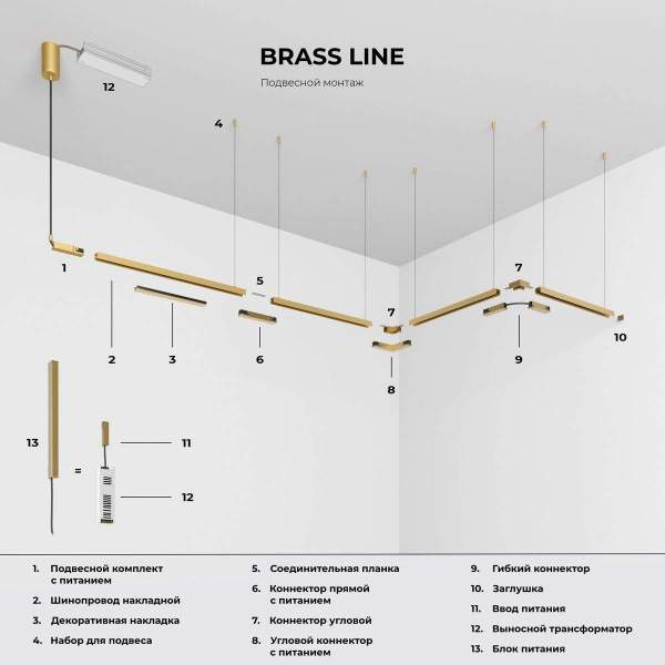 Шинопровод накладной Elektrostandard Brass Line 85227/00 a072146
