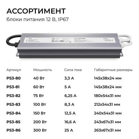Блок питания OGM 12V 150W IP67 12,5A PS3-84