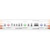 Светодиодная лента Ultra Maytoni Led Strip 201245