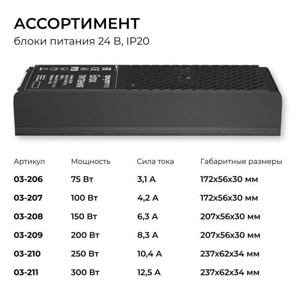 Блок питания Apeyron PRO 24V 75W IP20 03-206