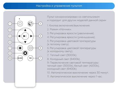 Люстра Ambrella Light ORBITAL FZ1360