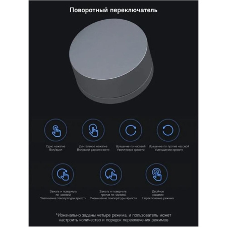 Подсветка для монитора Yeelight LED Screen Light Bar Pro YLTD003