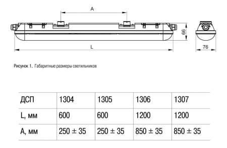 Потолочный светодиодный светильник IEK ДСП LDSP0-1306-36-4500-K01