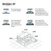 Блок питания OGM 12V 200W IP67 16,6A PS3-85