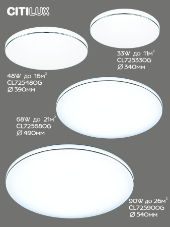 Потолочный светодиодный светильник Citilux Лаконика CL725900G