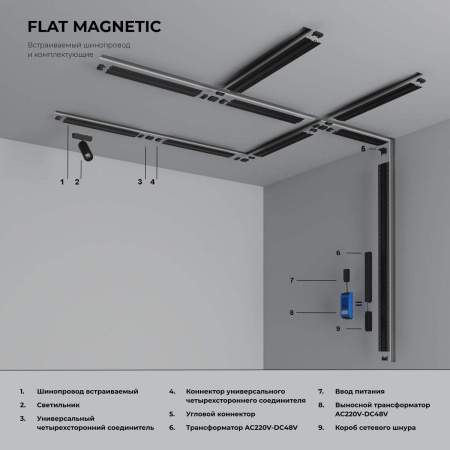 Трансформатор Elektrostandard Flat Magnetic 200W черный 95045/00 a063733