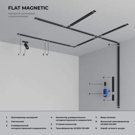 Трансформатор Elektrostandard Flat Magnetic 200W черный 95045/00 a063733