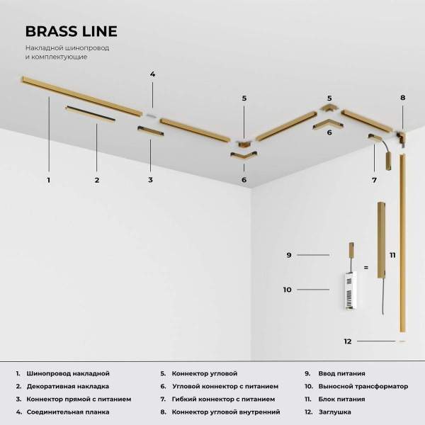 Шинопровод накладной Elektrostandard Brass Line 85227/00 a072146