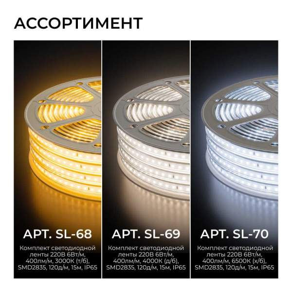 Комплект светодиодной влагозащищенной ленты OGM 6W/m 120LED/m 2835SMD холодный белый 15M SL-70