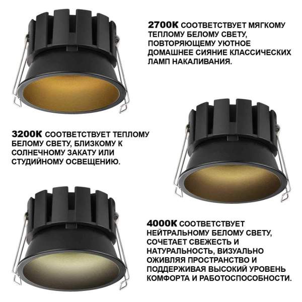 Встраиваемый светильник Novotech SOLIS 359858