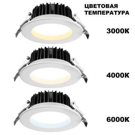 Встраиваемый светодиодный светильник Novotech Drum Spot 359413