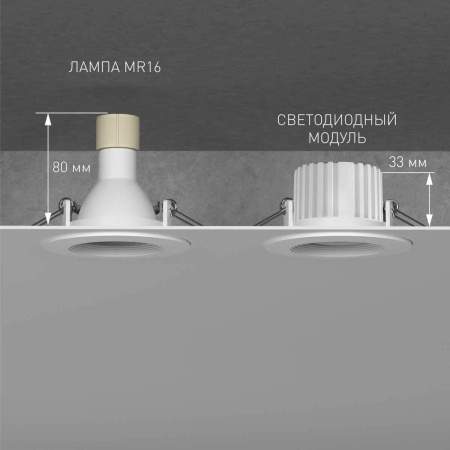 Умный светодиодный модуль 7W 2700-6500K CCT+DIM (BMGU1005) Elektrostandard Умный модуль a071264